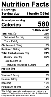 Nutrition Label