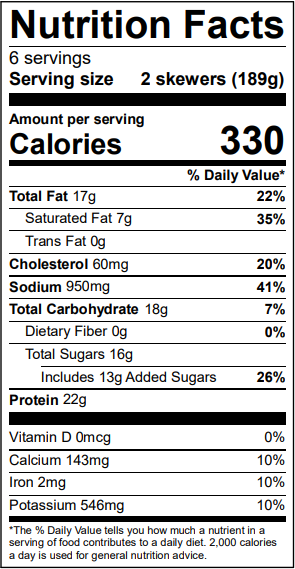 Nutrition Label